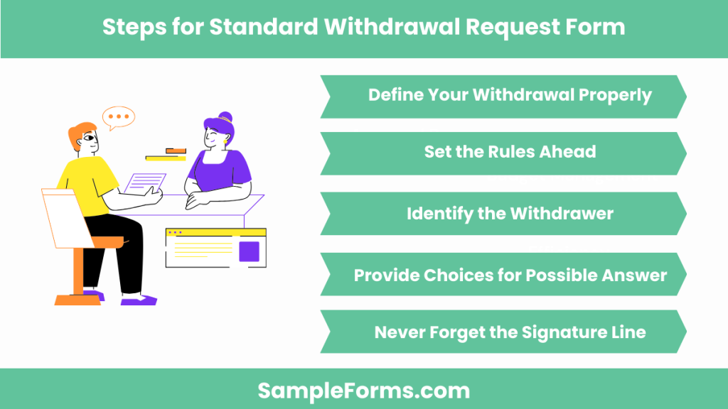 steps for standard withdrawal request form 1024x576