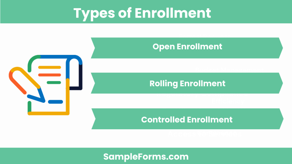 types of enrollment 1024x576