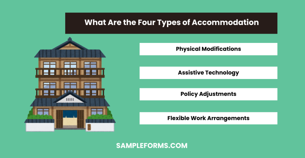 what are the four types of accommodation 1024x530