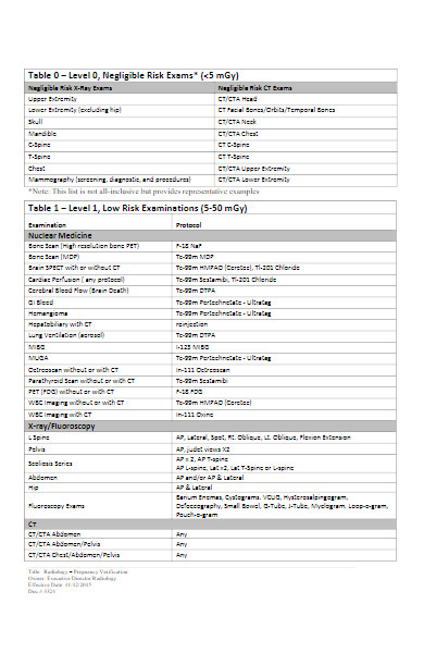 radiology pregnancy verification form