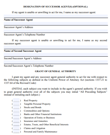 blank property power of attorney form