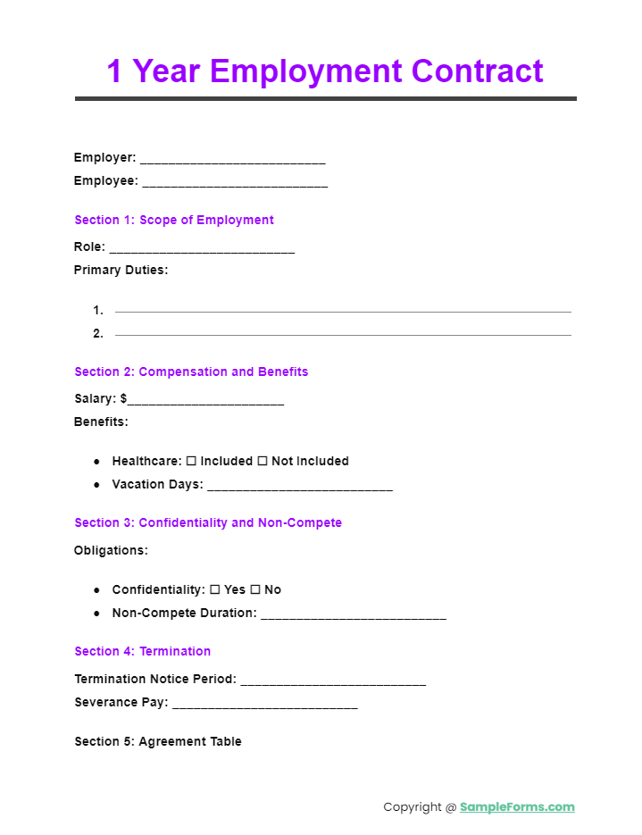 FREE 11+ Employment Contract Samples, PDF, MS Word, Google Docs