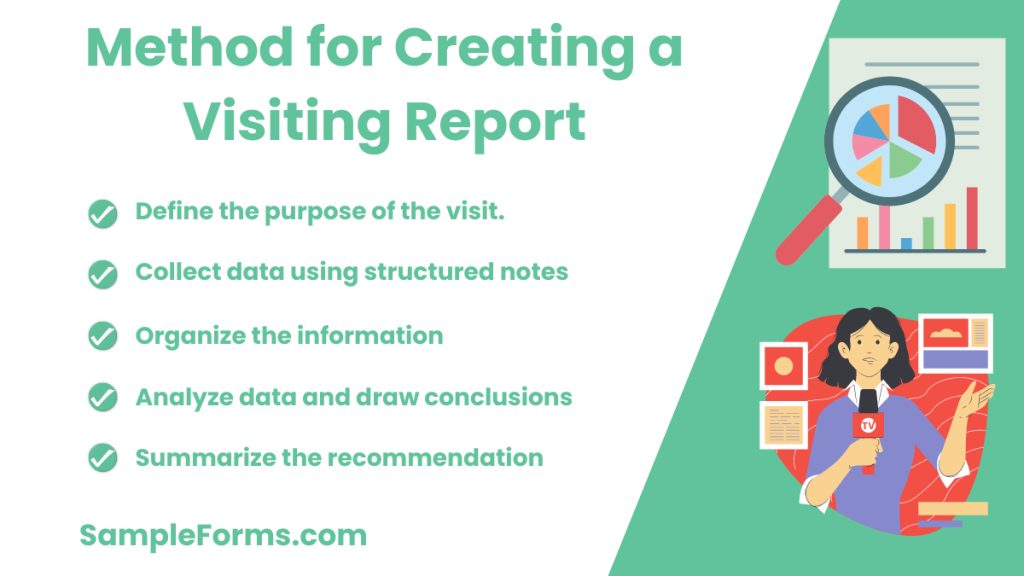 method for creating a visiting report 1024x576
