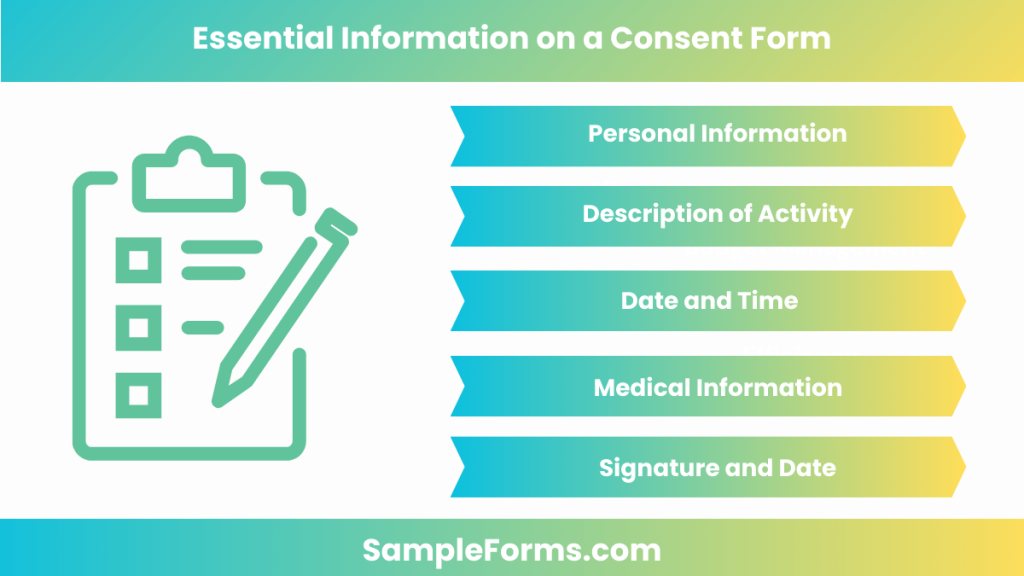 essential information on a consent form 1024x576