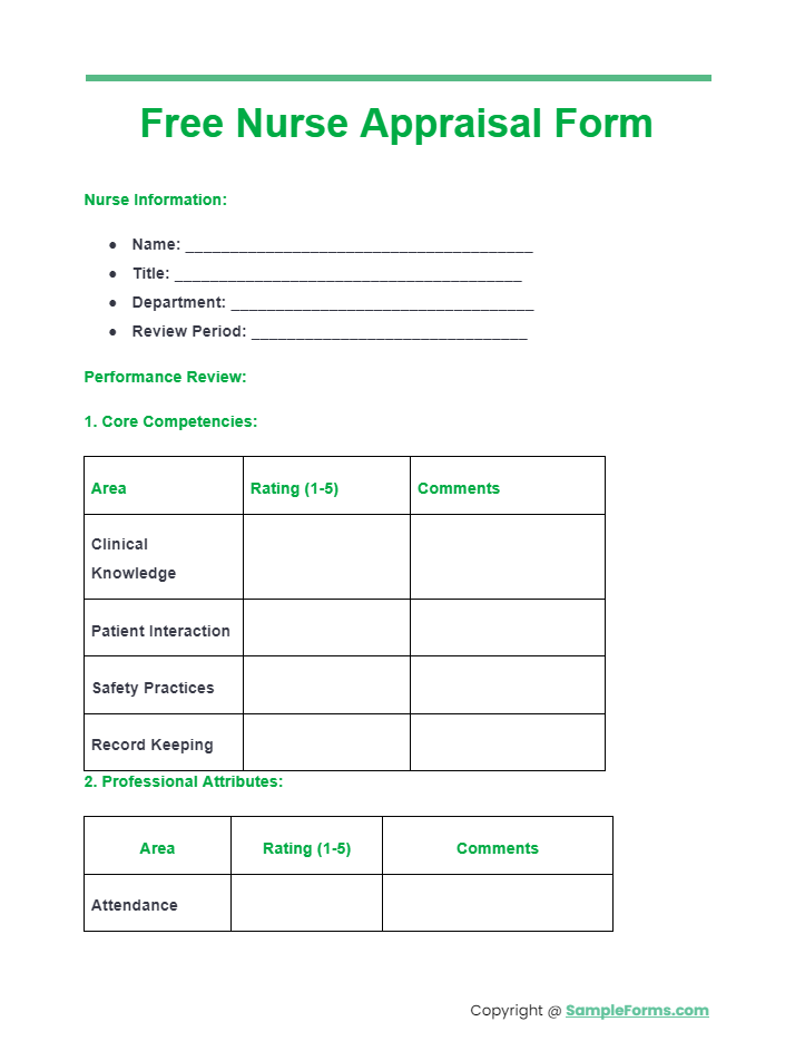 free nurse appraisal form
