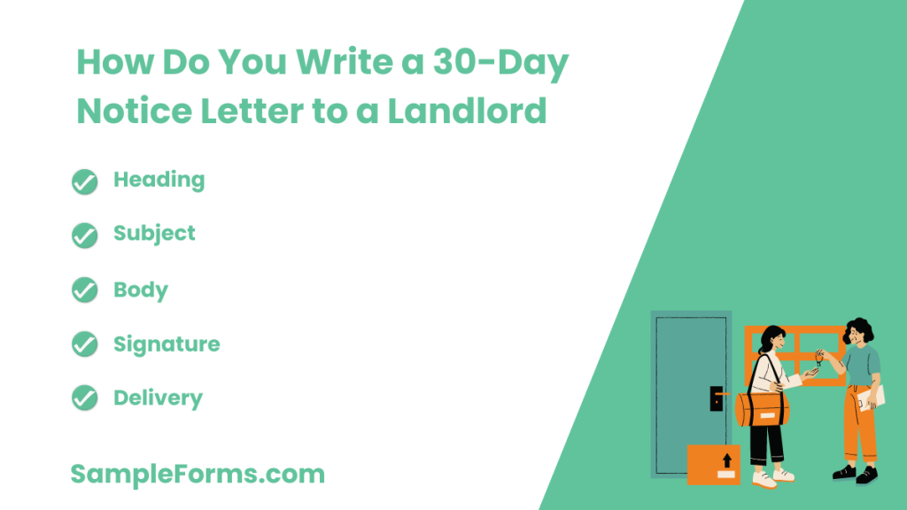 how do you write a 30 day notice letter to a landlord 1024x576