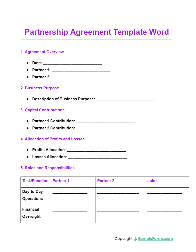 partnership agreement template word