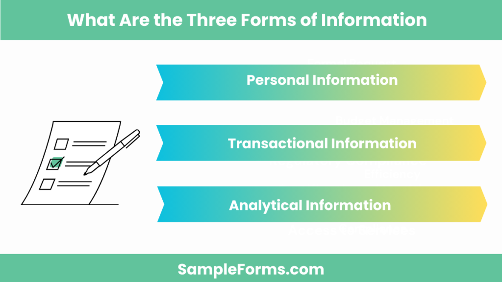 what are the three forms of information 1024x576