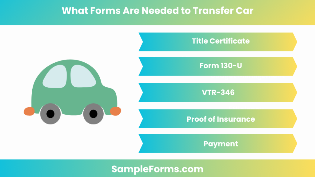 what forms are needed to transfer car 1024x576