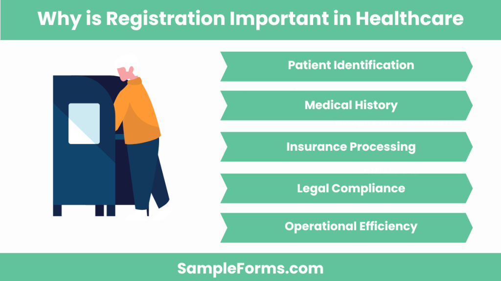 why is registration important in healthcare 1024x576