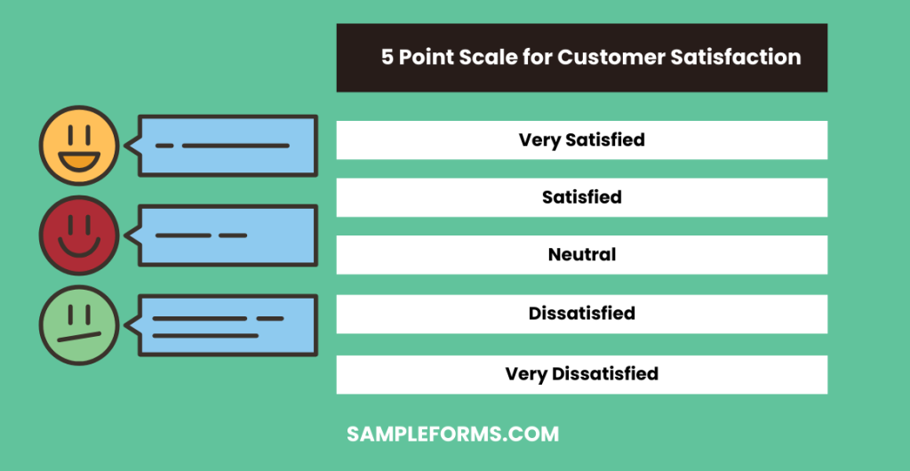 5 point scale for customer satisfaction 1024x530