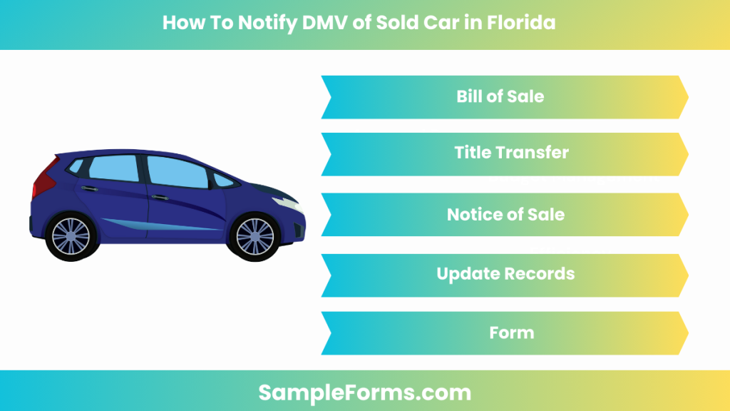 how to notify dmv of sold car in florida 1024x576