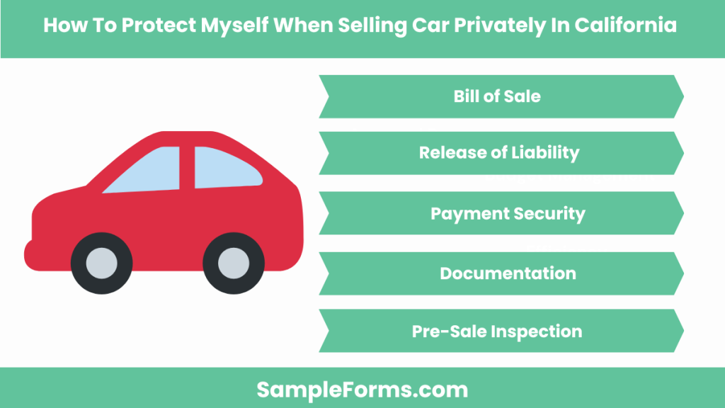 how to protect myself when selling car privately in california 1024x576