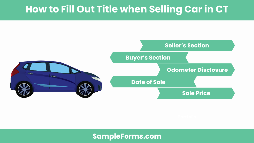 how to fill out title when selling car in ct 1024x576