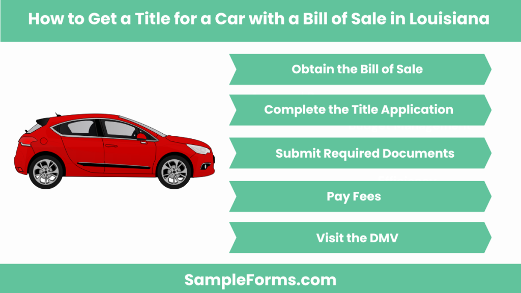 how to get a title for a car with a bill of sale in louisiana 1024x576