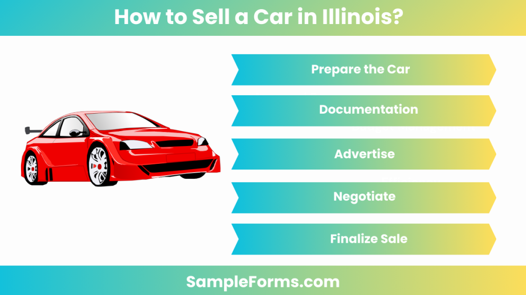 how to sell a car in illinois 1024x576