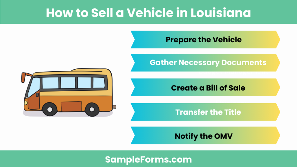 how to sell a vehicle in louisiana 1024x576