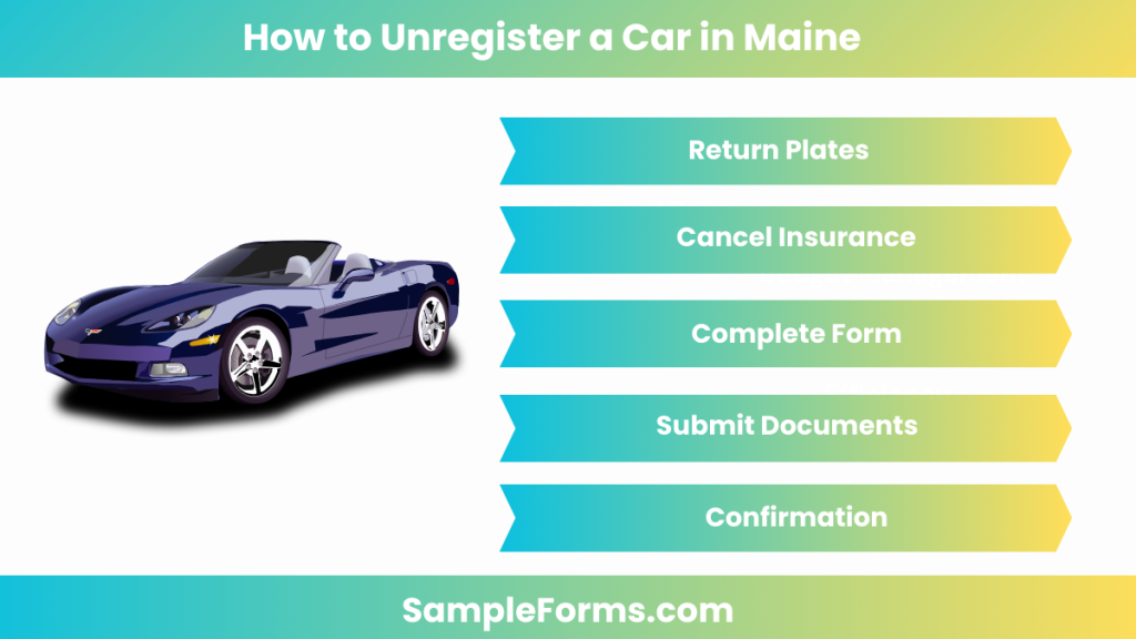 how to unregister a car in maine 1024x576