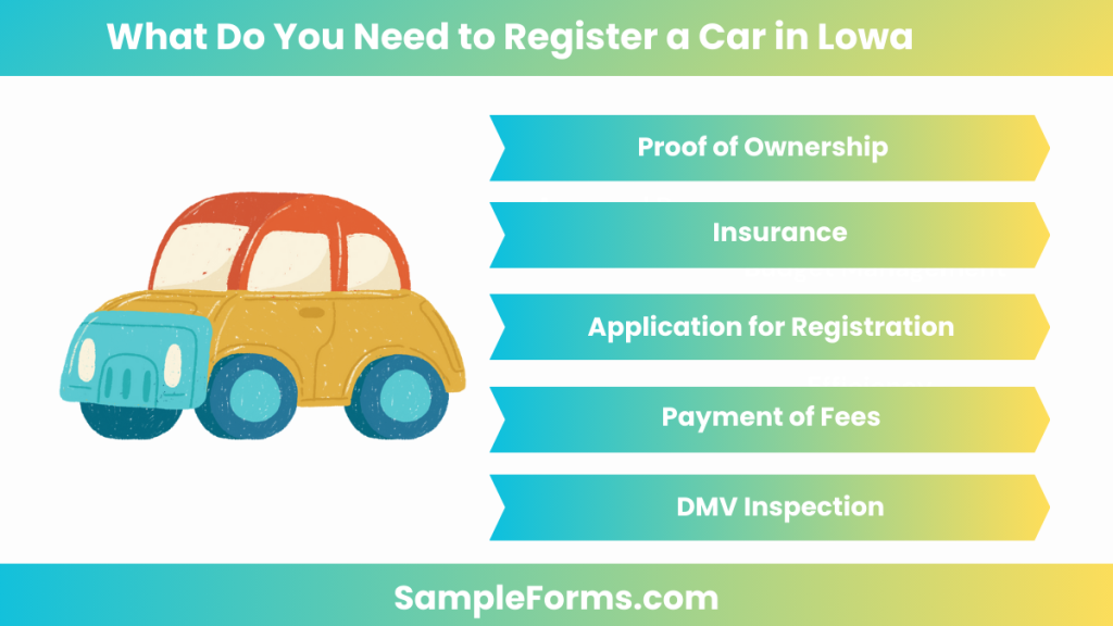 what do you need to register a car in lowa 1024x576