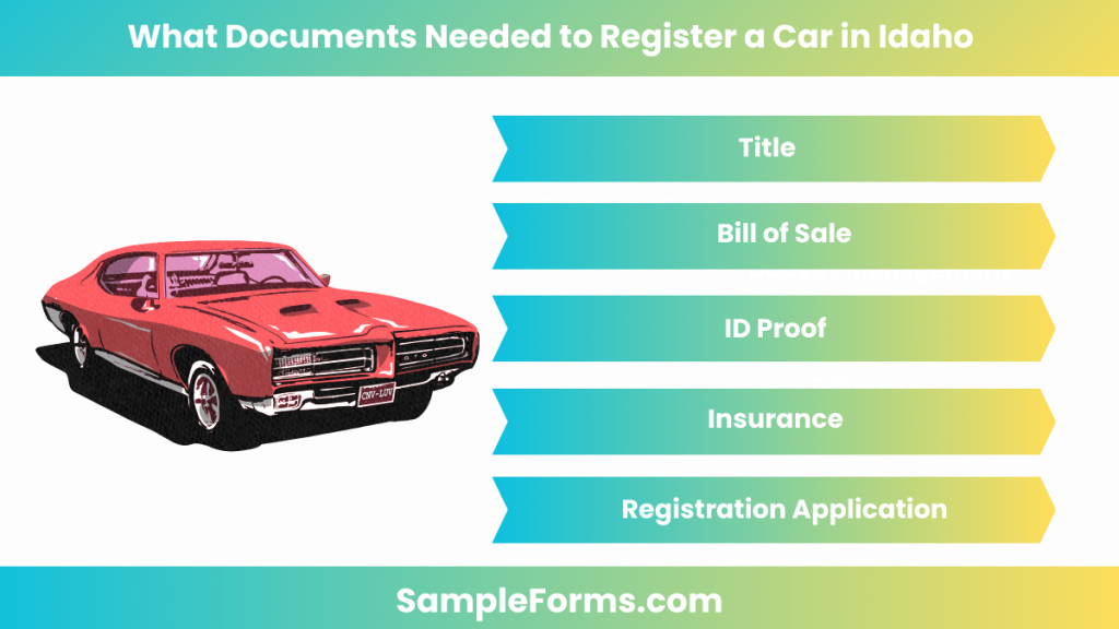 what documents needed to register a car in idaho 1024x576