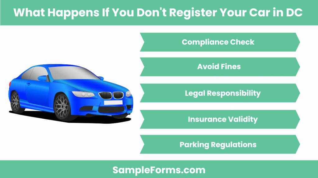 what happens if you dont register your car in dc 1024x576