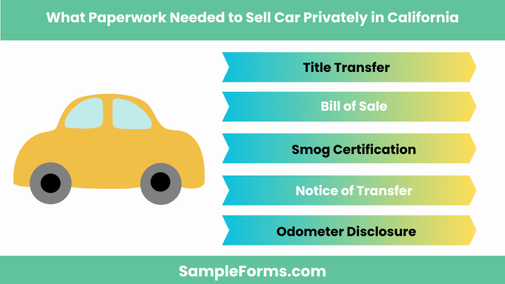 what paperwork needed to sell car privately in california 1024x576