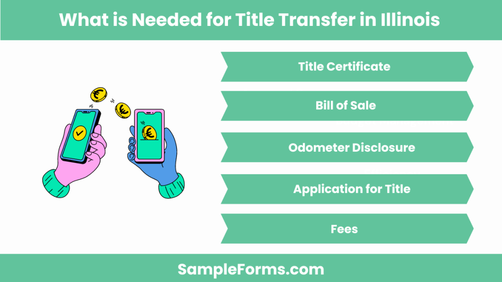 what is needed for title transfer in illinois 1024x576