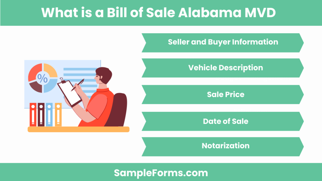 what is a bill of sale alabama mvd 1024x576