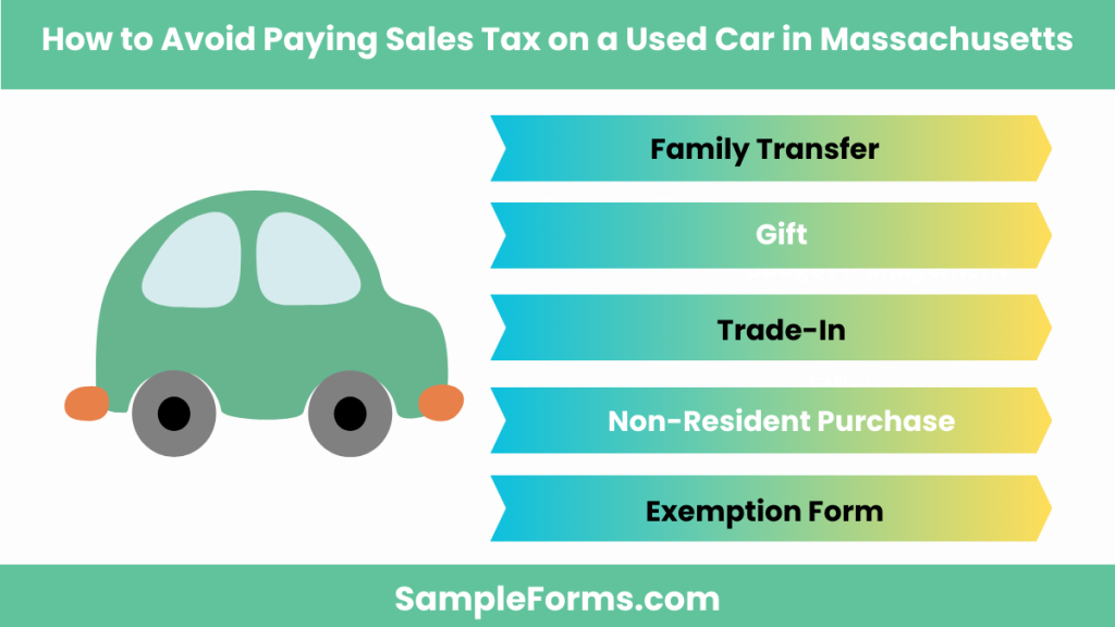 how to avoid paying sales tax on a used car in massachusetts 1024x576