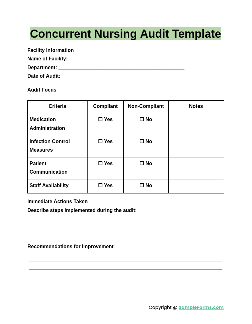 concurrent nursing audit template