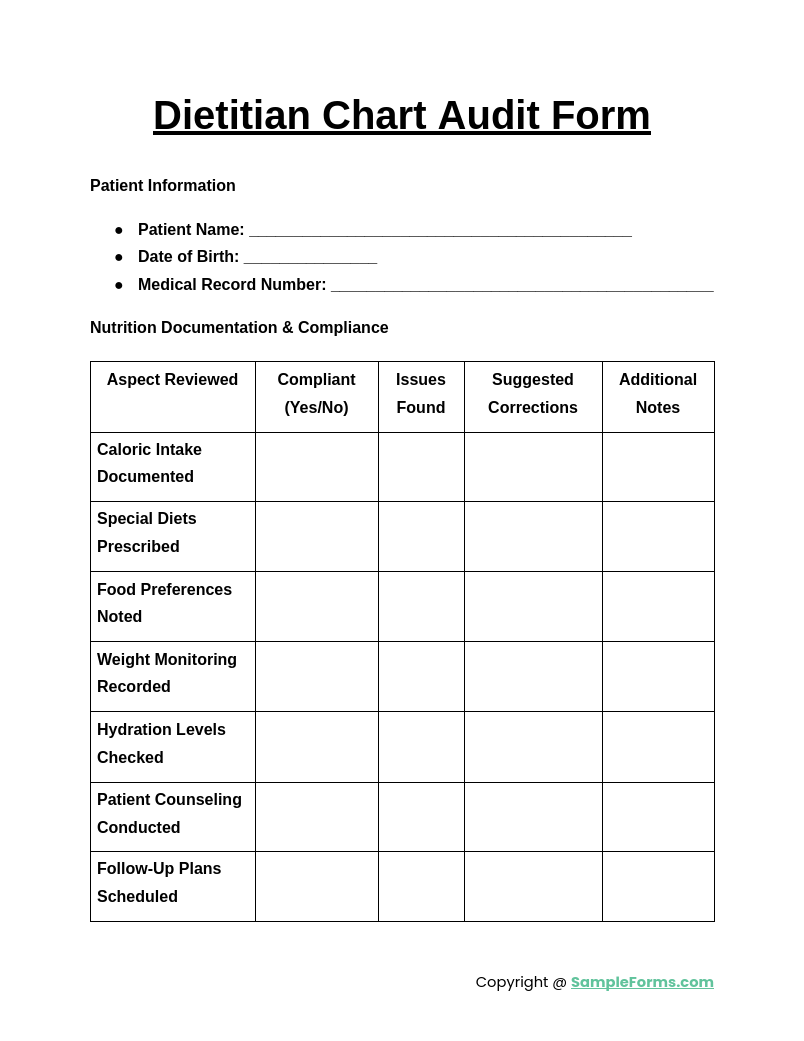 dietitian chart audit form