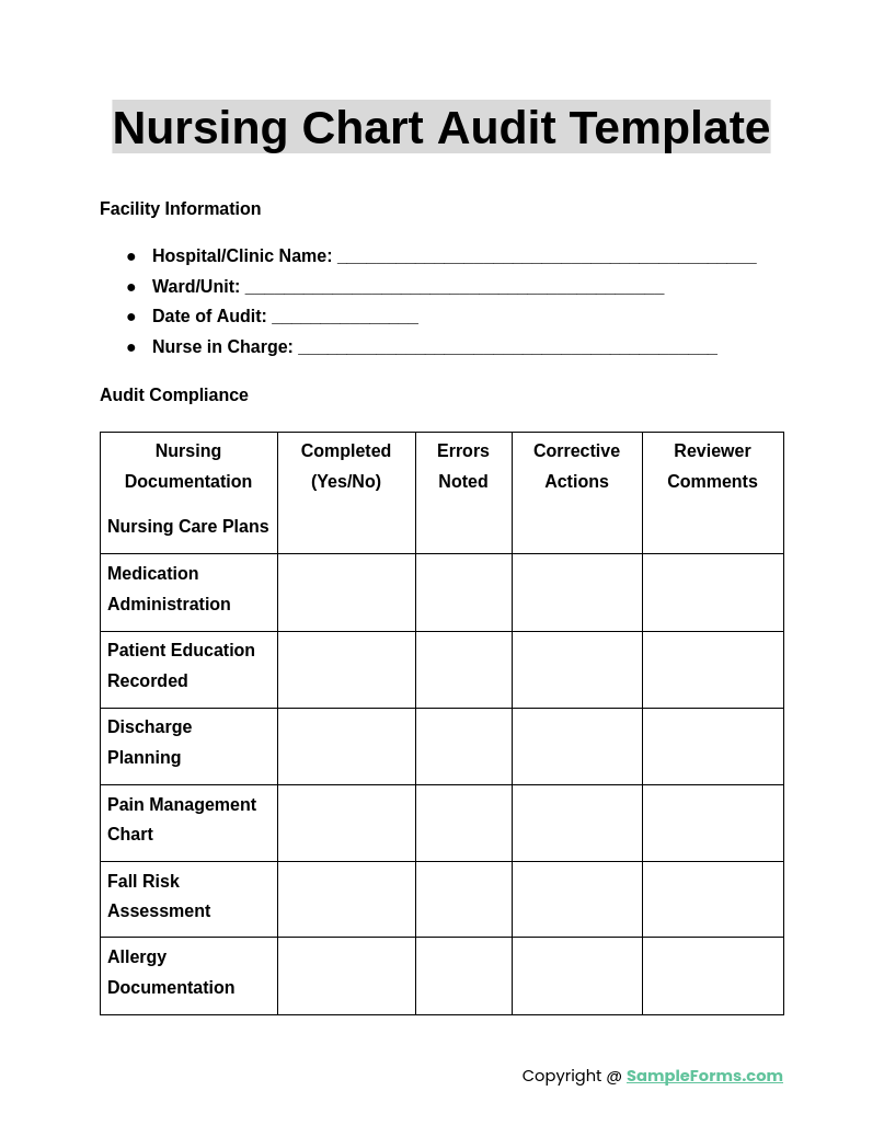 nursing chart audit template