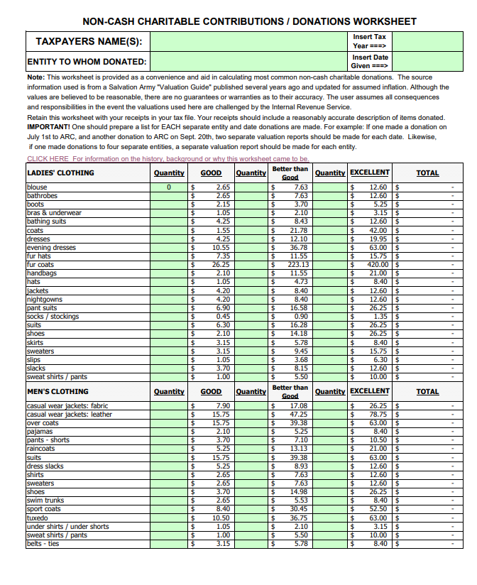 Non Cash Charitable Donations Worksheet